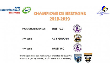Champions de Bretagne !!!